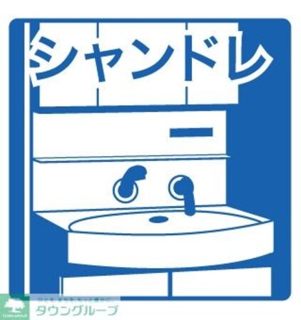 Annex CoCoの物件内観写真